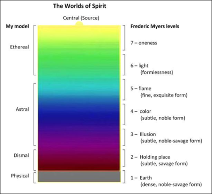 spiritworldmap